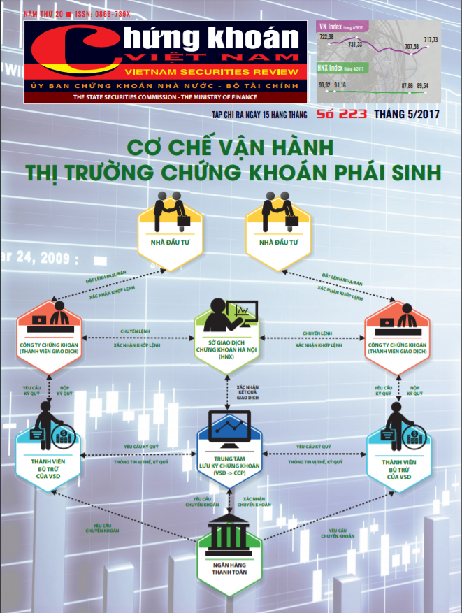 Tạp chí chứng khoán số 223 - tháng 5/2017