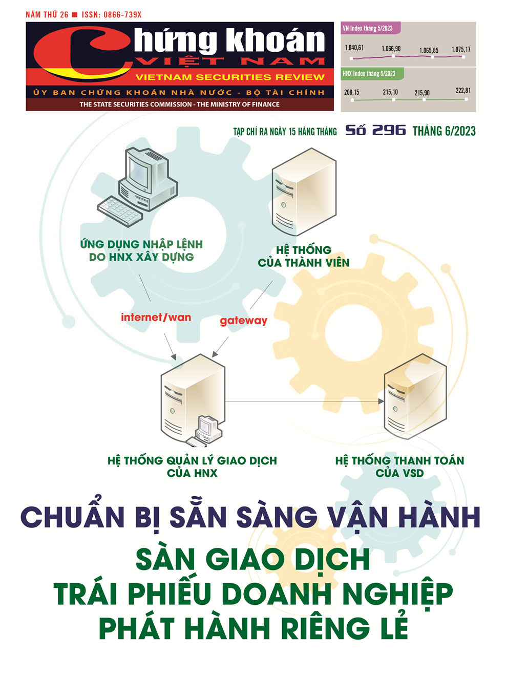 Tạp chí Chứng khoán số 296 - Tháng 6/2023